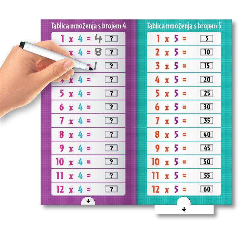 ODE: Povuci i nauči - tablica množenja